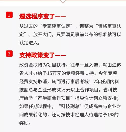 喜訊 揚州120人入選江蘇“科技副總”，技術轉讓助力產業升級